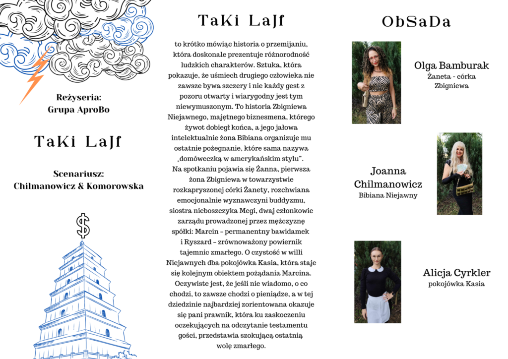 Program spektaklu TaKi LaJf grupy AproBo - opis realizacji i część obsady